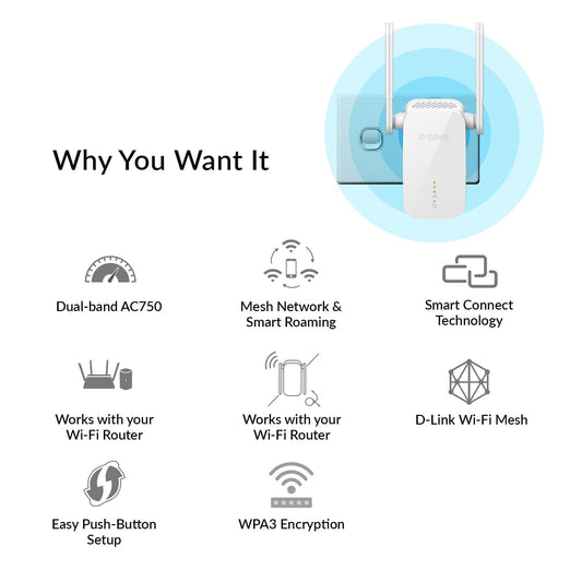 D-Link Australia AC750 Mesh Wi-Fi Range Extender (DAP-1530-AU), Access Point, Repeater, Fast Ethernet Port, WPA3, AU Plug, White