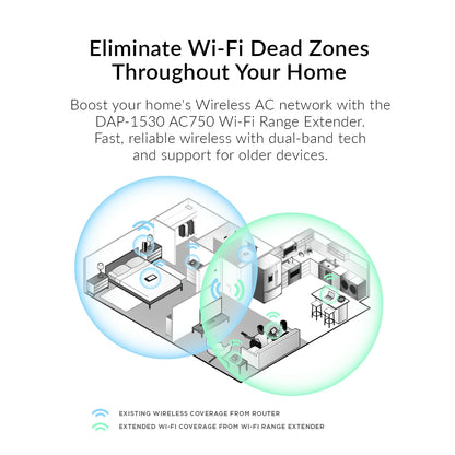 D-Link Australia AC750 Mesh Wi-Fi Range Extender (DAP-1530-AU), Access Point, Repeater, Fast Ethernet Port, WPA3, AU Plug, White